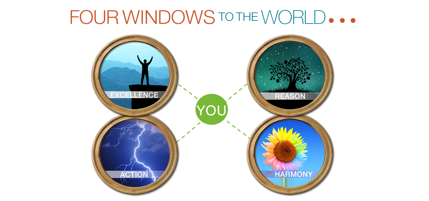 Four Windows to the World